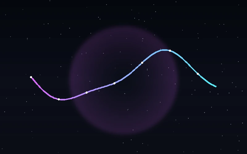 Emotional Arc Signature