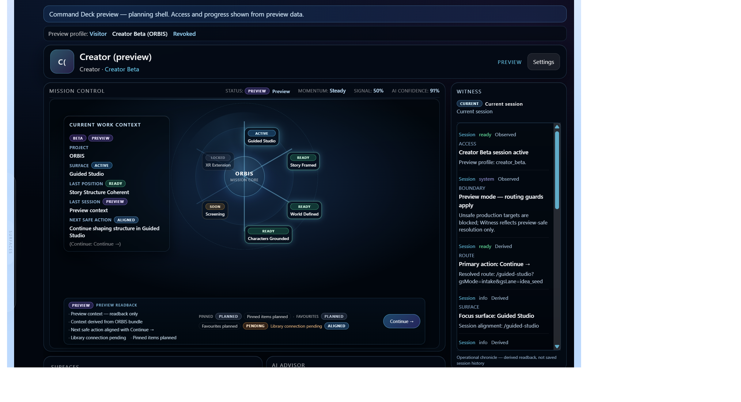 SynkTribe Command Deck preview showing ORBIS mission map, current work context, witness chronicle, and next safe action.